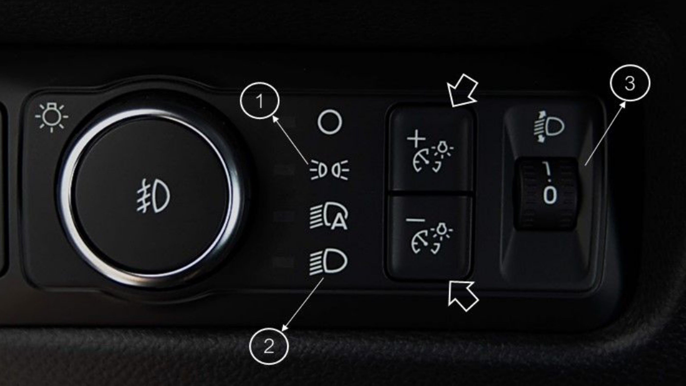 Encendido Automático de Luces