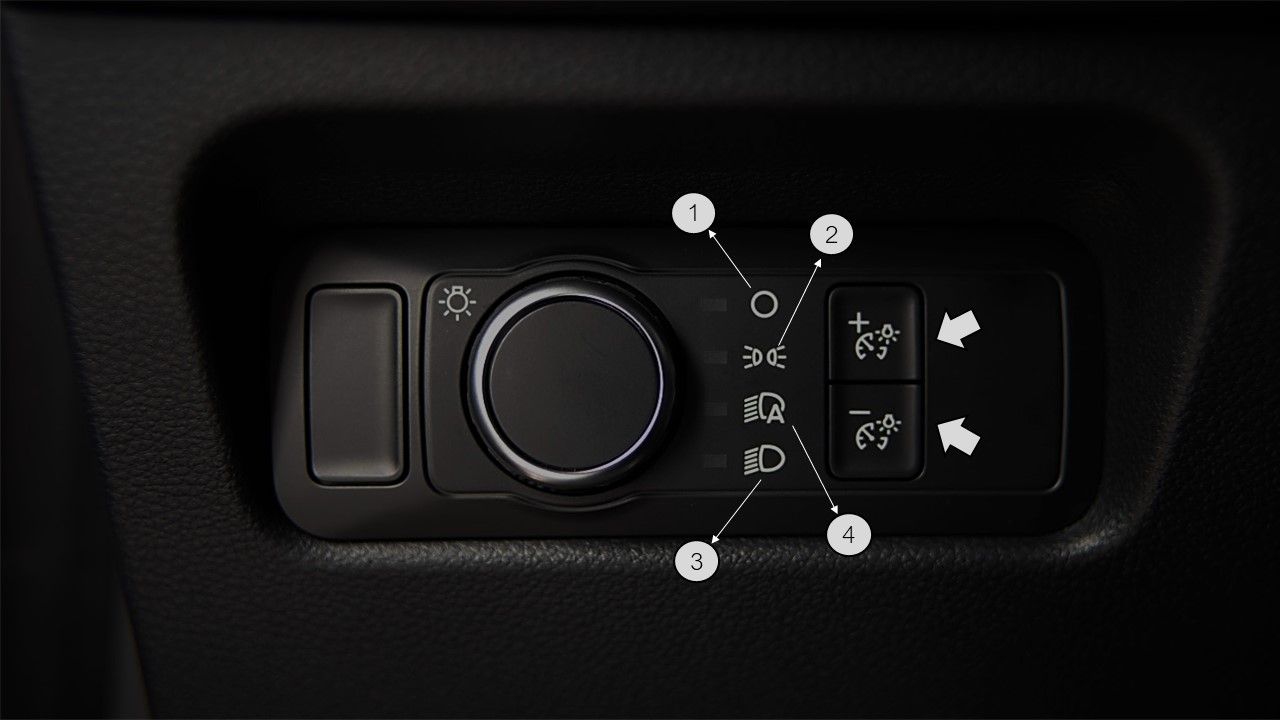 Encendido Automático de Luces