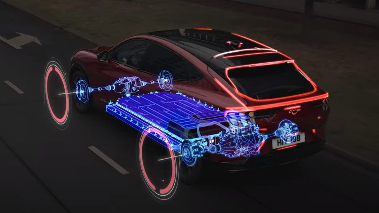 Batería de Iones de Litio