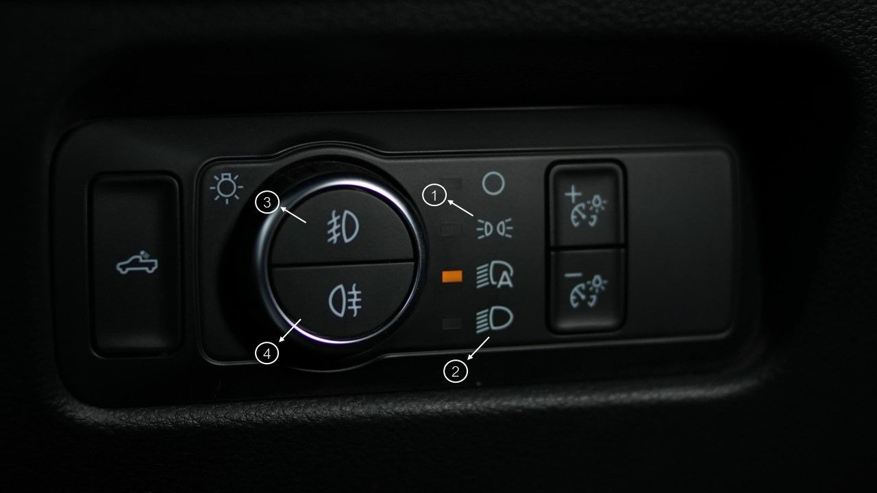 Encendido de faros antinieblas