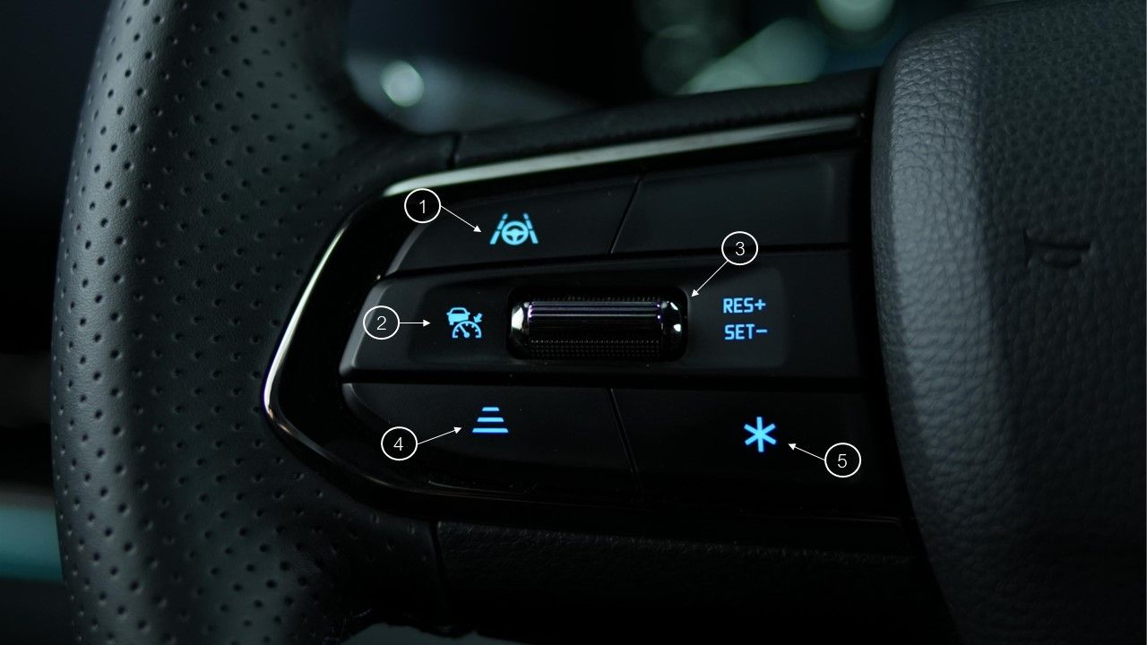 Volante Multifunción (comandos lado izquierdo)